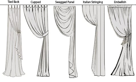 Tying Back Drapery (Curtain)  Curtain tie backs, Drapery tie